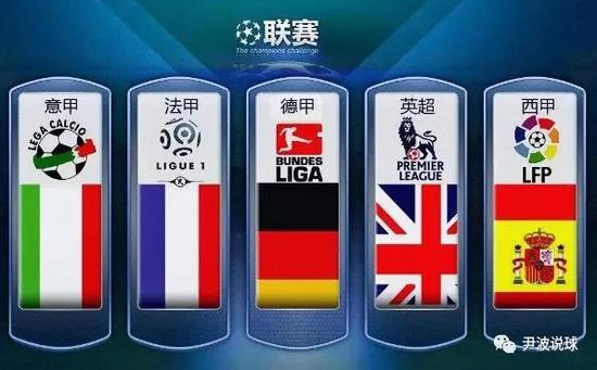 国的足球对